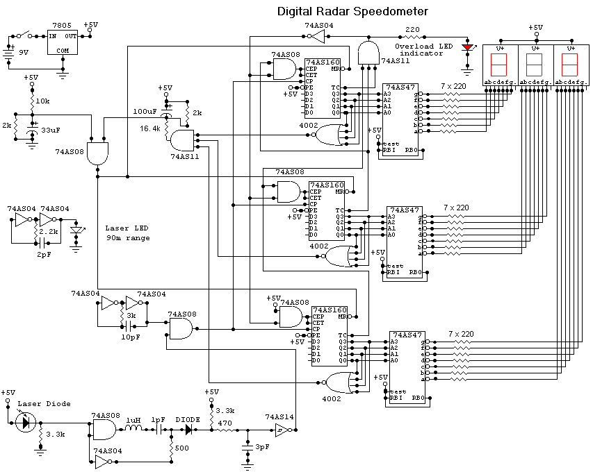 Digital Radar Speedometer Circuit 1993 ford f 250 abs wiring diagram 