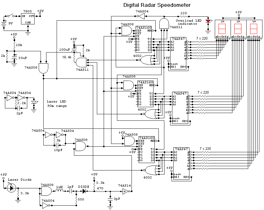 Digital Radar Speedometer Circuit electrical wiring diagram 1968 camaro 